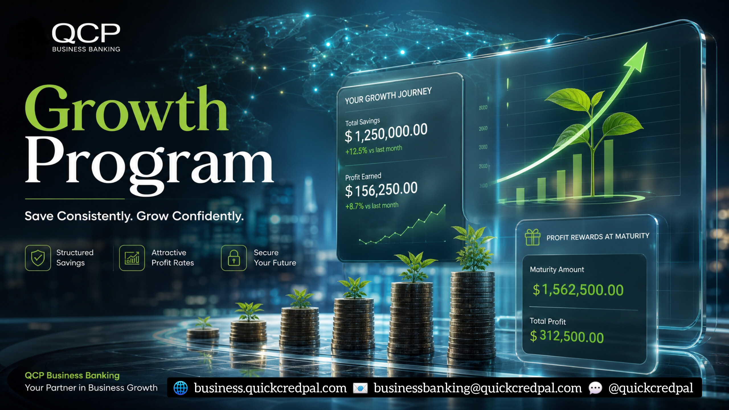 QCP Growth Program Dashboard