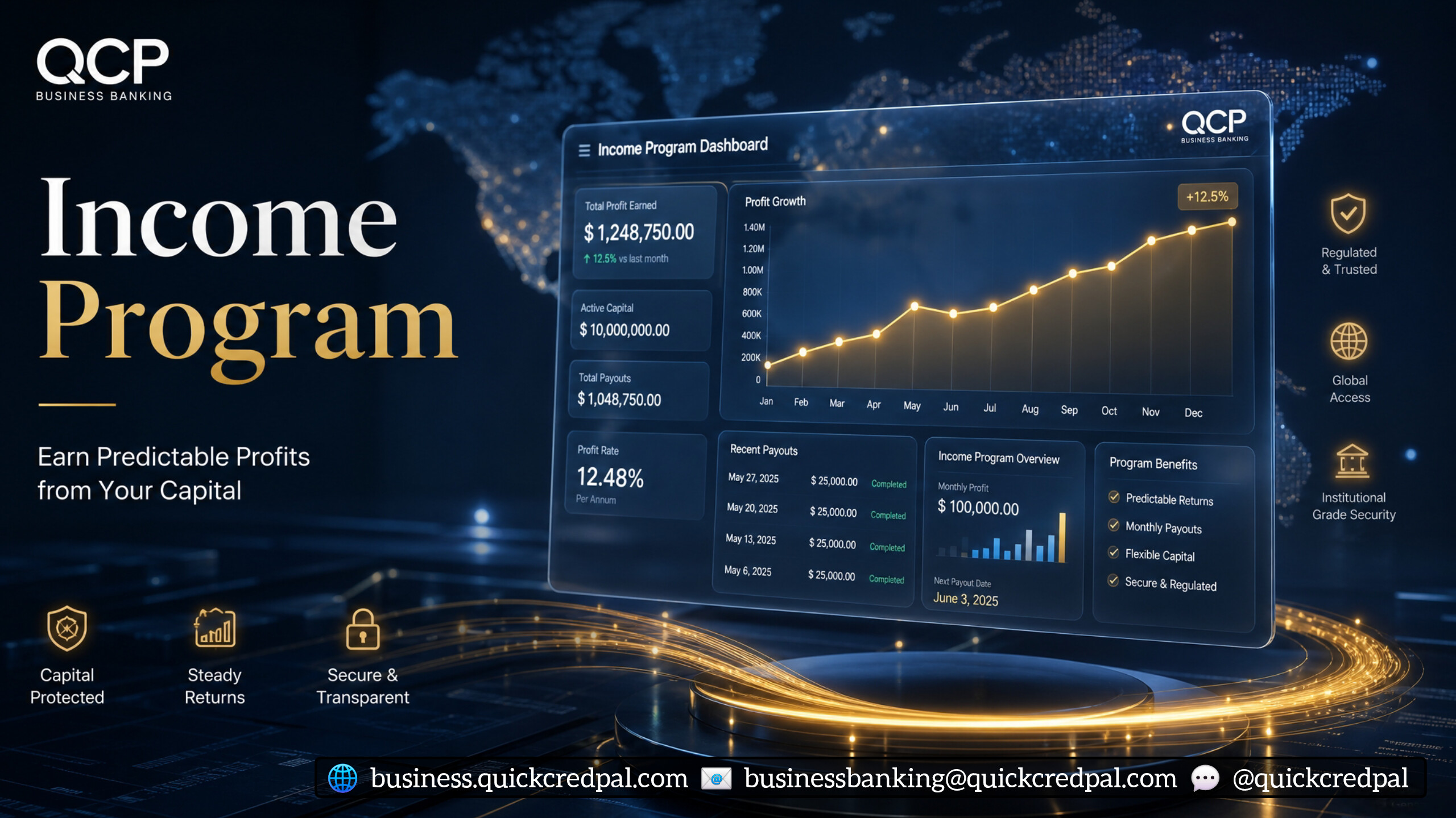 QCP Income Program Dashboard